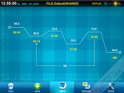 上海艾艺品牌设计机构 一站式软件与车载导航UI设计外包服务解决方案
